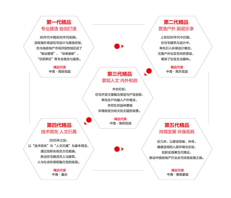 B体育·(sports)官方网站·网页版登录入口